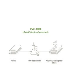 VAUDE Handgepäcktrolley Mit 2 Rollen Rotuma 35 New Islands XS 7 VAUDE Handgepäcktrolley Mit 2 Rollen Rotuma 35 New Islands XS -Berühmtes Gepäck Geschäft 14245 vau724 vau14245 vau724h 1920x1920